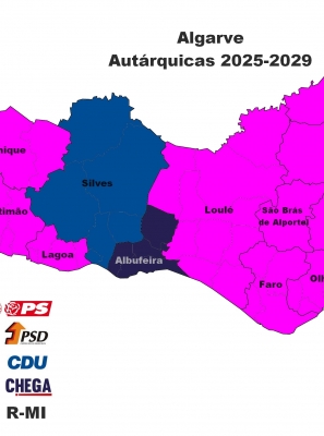 Análise comparativa das Eleições Autárquicas no Algarve