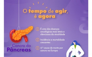 Gastrenterologistas alertam para aumento da incidência e mortalidade do cancro do pâncreas