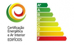 Certificado energético da casa: tudo o que é preciso saber