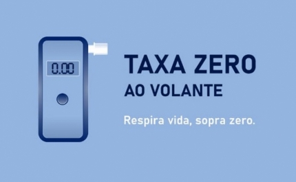 Balanço da Campanha «Taxa Zero ao Volante» 