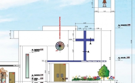 CÂMARA DE ALJEZUR ATRIBUI SUBSÍDIO PARA CONSTRUÇÃO DE IGREJA DO ROGIL