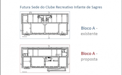 Clube Recreativo Infante de Sagres com novas Instalações