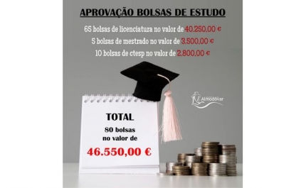Município de Almodôvar atribui mais de 46 mil Euros em Bolsas de Estudo – É o maior valor de sempre atribuído 