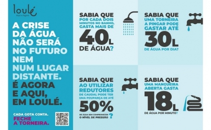 EMPRESAS MUNICIPAIS DO CONCELHO DE LOULÉ DISTINGUIDAS COMO AS MAIS EFICIENTES NA GESTÃO DE ÁGUA