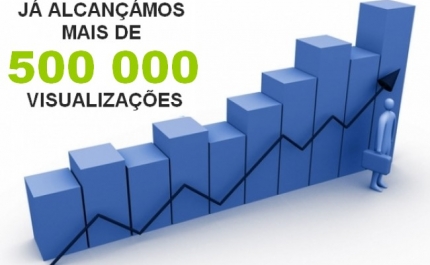 Estatísticas «A Voz do Algarve» 