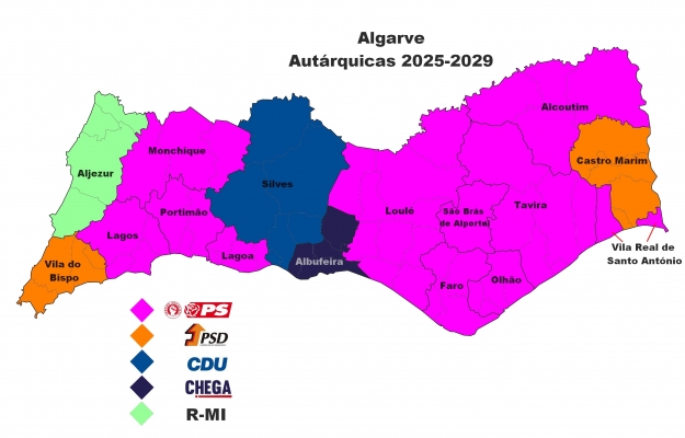 Análise comparativa das Eleições Autárquicas no Algarve