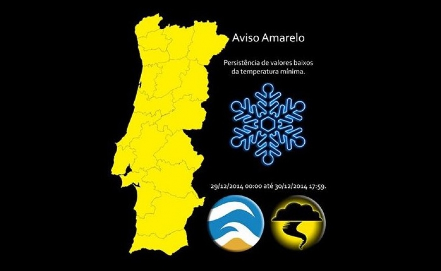 Portugal continental sob aviso amarelo devido às temperaturas baixas
