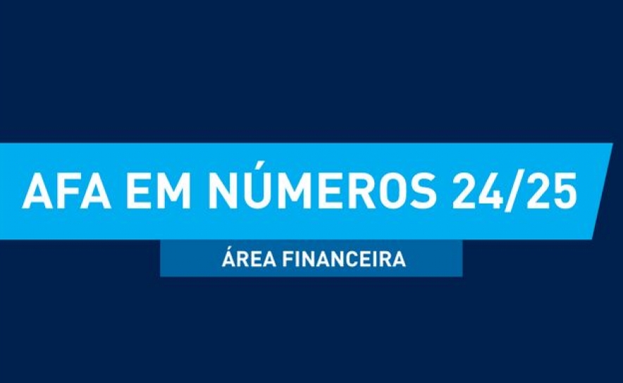 AFA em números 24/25: Clubes apoiados em mais de 25 mil euros desde o início da época