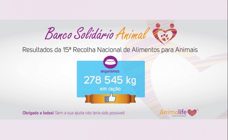 A 15ª edição do Banco Solidário recolheu 278.545,66 quilos de alimentos