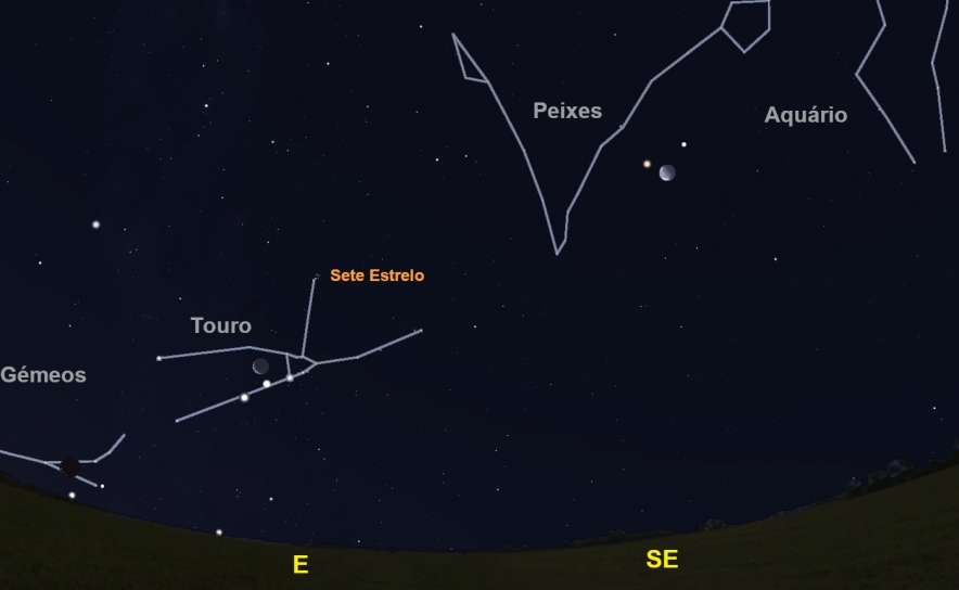 Figura 2 Céu a sudeste pelas 5 horas da madrugada de dia 22