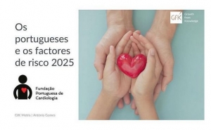 Quase metade dos portugueses não altera prática de atividade física após diagnóstico de hipertensão ou colesterol elevado 