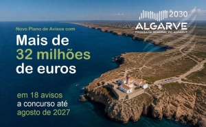 ALGARVE 2030 prevê mais de 32 milhões de euros em 18 avisos até agosto de 2027