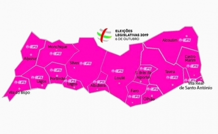 PS aumenta número de deputados em Faro e mantém liderança de duas décadas