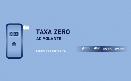 Quase 900 condutores apanhados com álcool em campanha “Taxa Zero ao Volante”