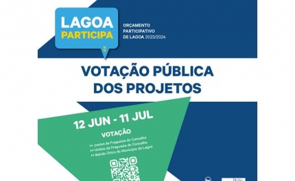 Votação Pública | Orçamento Participativo de Lagoa 