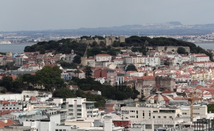 Investimento em imobiliário atingiu 1.173 ME até setembro