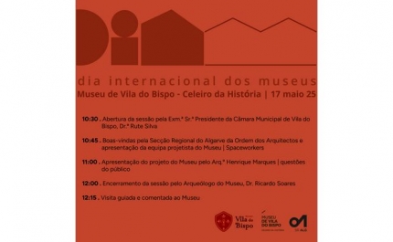 Dia Internacional dos Museus
