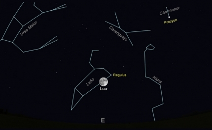 O céu de fevereiro de 2019