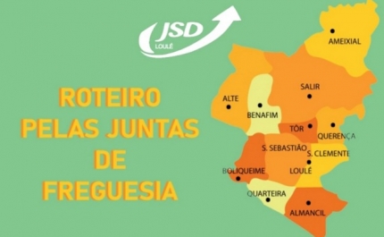 Roteiro Jovem Louletano