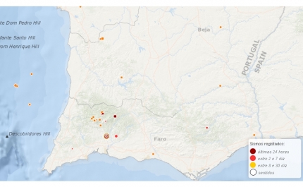 Sismo ocorreu em Silves