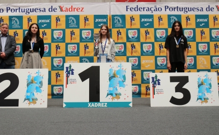 Xadrezista algarvios no Campeonato Nacional de Jovens em Elvas