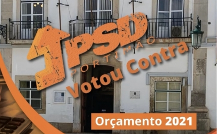 PSD Portimão votou contra a proposta de Orçamento 2021