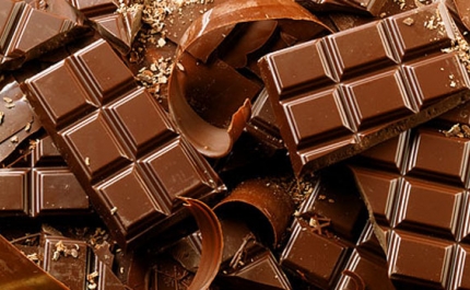 A Química do Chocolate