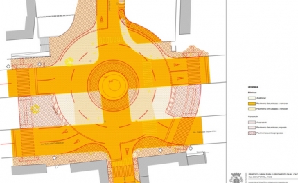 MUNICÍPIO IMPLEMENTA ROTUNDA NO CRUZAMENTO DA AVENIDA CALOUSTE GULBENKIAN E RUA DO ALPORTEL
