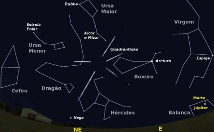 O céu de janeiro de 2018 