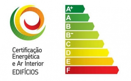 Emissão de certificados energéticos dispara em 2017