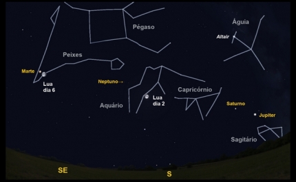 O céu de setembro de 2020