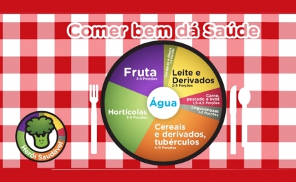 Escolas do Município associam-se à Campanha «Comer bem dá Saúde» da Liga Portuguesa Contra o Cancro