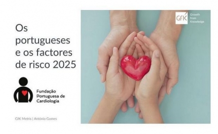 Quase metade dos portugueses não altera prática de atividade física após diagnóstico de hipertensão ou colesterol elevado 