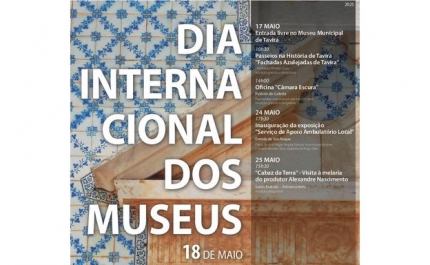 Dia Internacional dos Museus