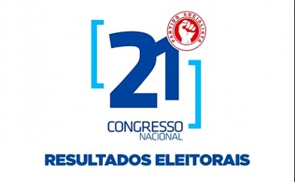 XXI Congresso Nacional - Eleitos pelo Algarve nos Órgãos Nacionais