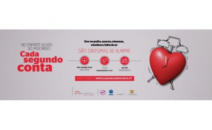 Cardiologistas de Intervenção reforçam importância do tratamento precoce do enfarte agudo do miocárdio