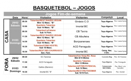 Clube Basket Quarteira Tubarões | jogo de fim-de-semana