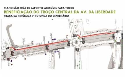 Município de São Brás de Alportel avança com requalificação de troço Central da Avenida da Liberdade