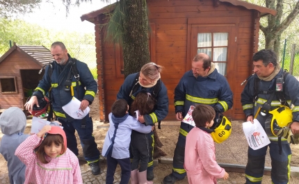 Município de São Brás de Alportel prepara comunidade escolar para situações de emergência