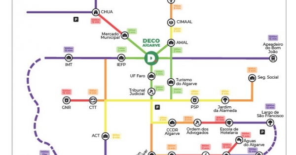 Sabe ir a pé para a DECO Algarve? DECO lança mapa que incentiva a