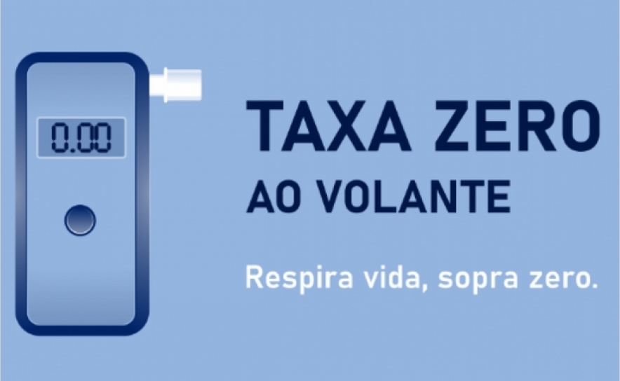 Campanha contra condução sob efeito de álcool regista 884 infrações numa semana