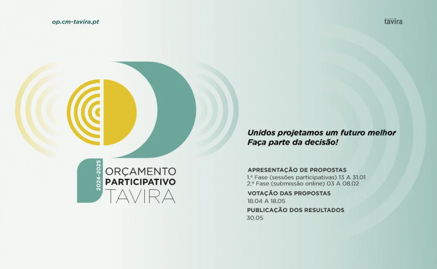 Orçamento Participativo de Tavira: Votação arranca a 18 de abril