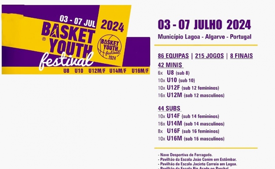 Basket Youth Festival