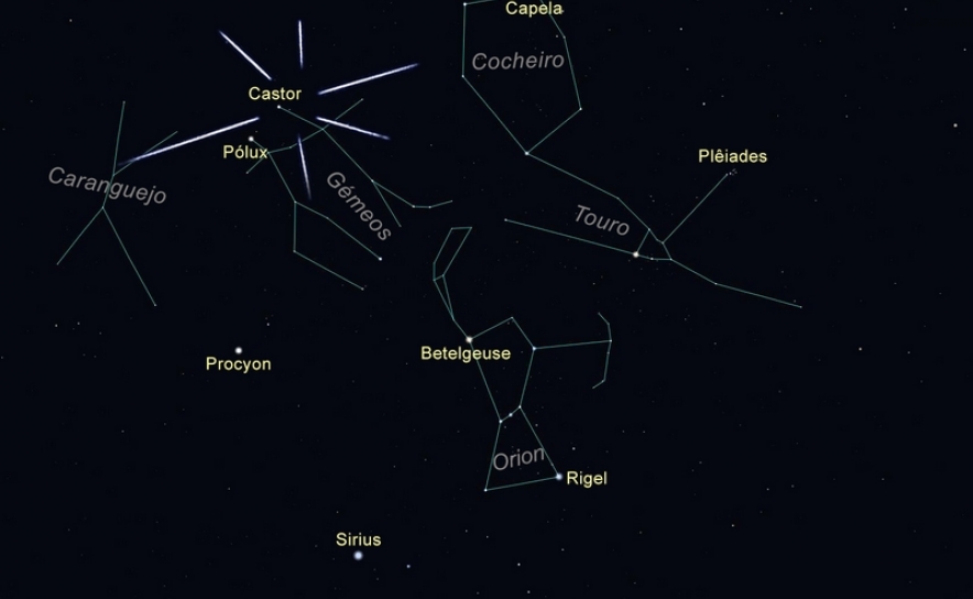 Figura 1 - O céu virado a Sul, às 00h40 do dia 14 de dezembro