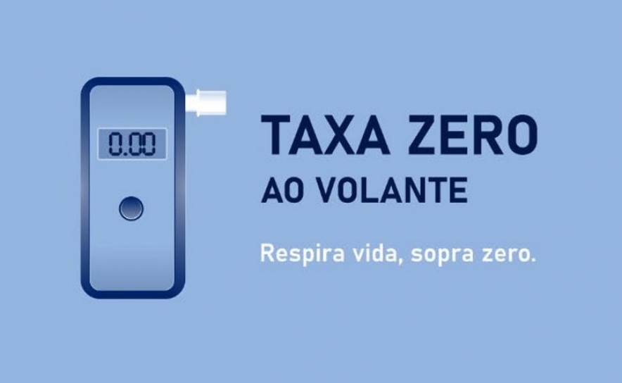 Balanço da Campanha «Taxa Zero ao Volante»