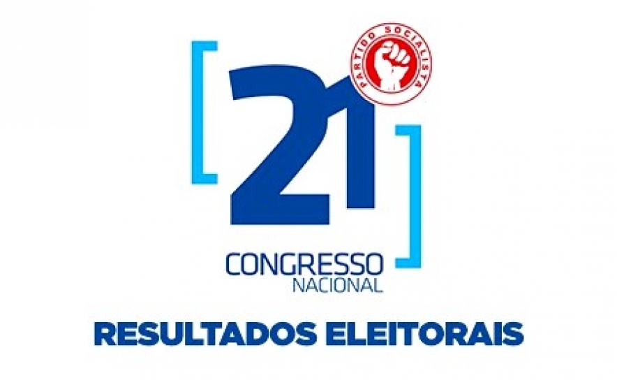 XXI Congresso Nacional - Eleitos pelo Algarve nos Órgãos Nacionais